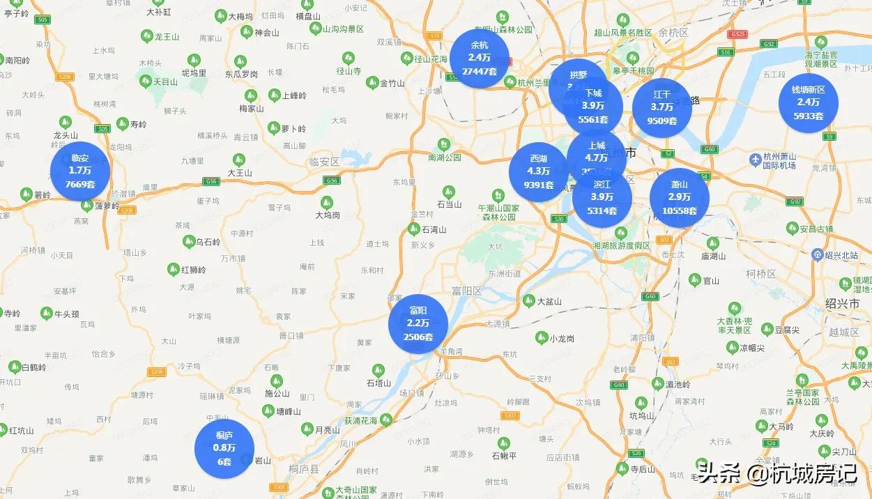 杭州市50万买什么样子的房子