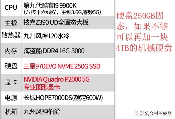 看4k电影的电脑配置