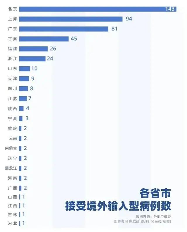 90后夫妻在海外生活靠自己，90后夫妻在海外生活靠自己赚钱
