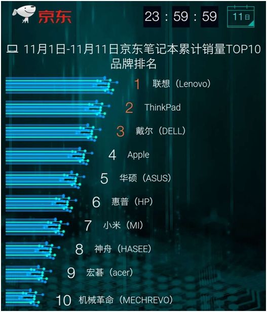 pc电脑pc电脑是什么意思 pc电脑pc电脑是什么意思