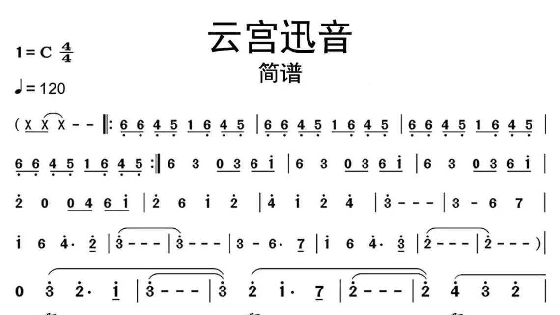 手机可以下载哪款作曲大师？：作曲大师