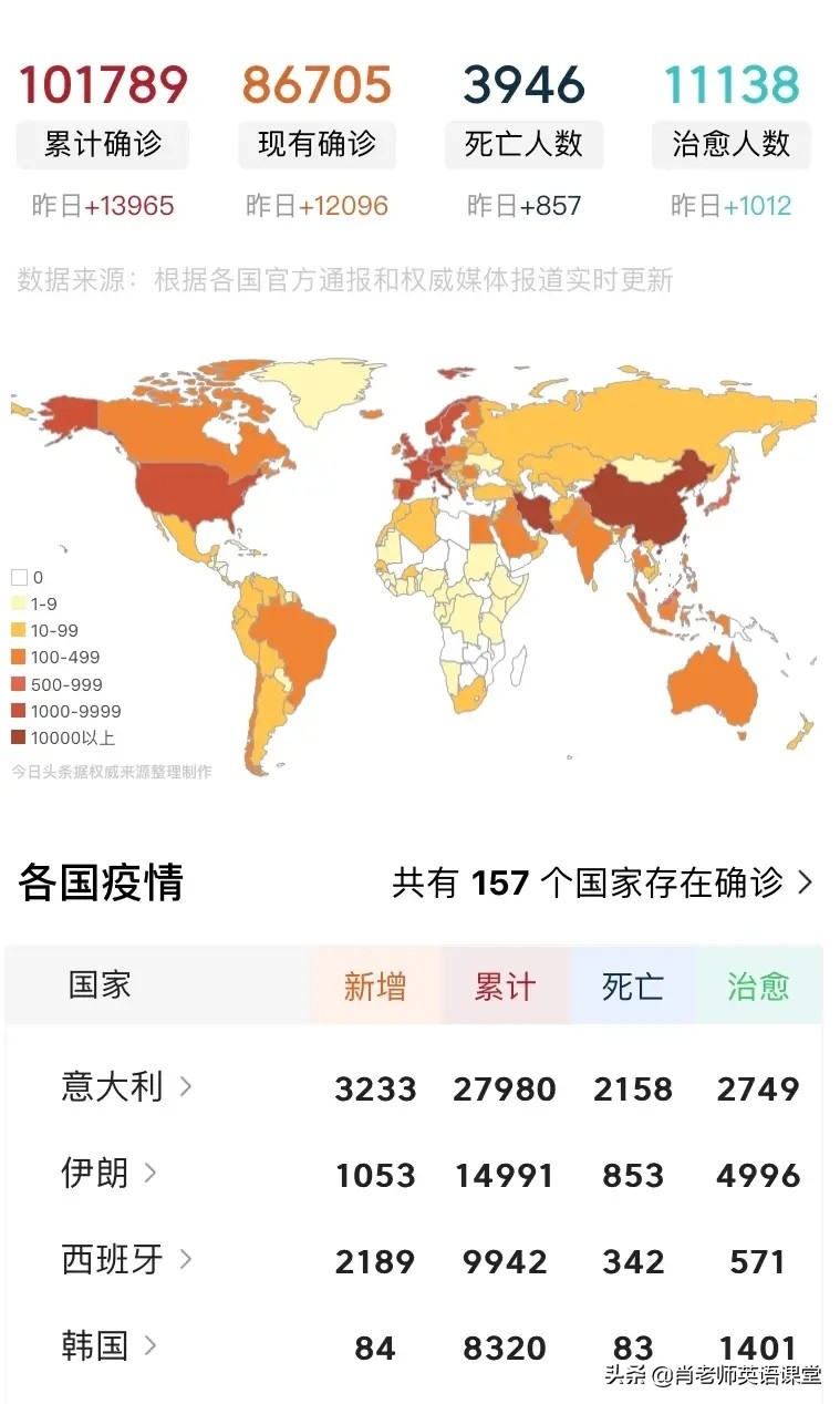 16年的海外生活怎么样，16年的海外生活怎么样了