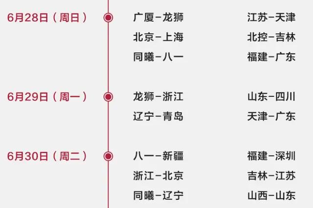 辽宁cba赛事安排（今天有辽宁男篮比赛吗？）