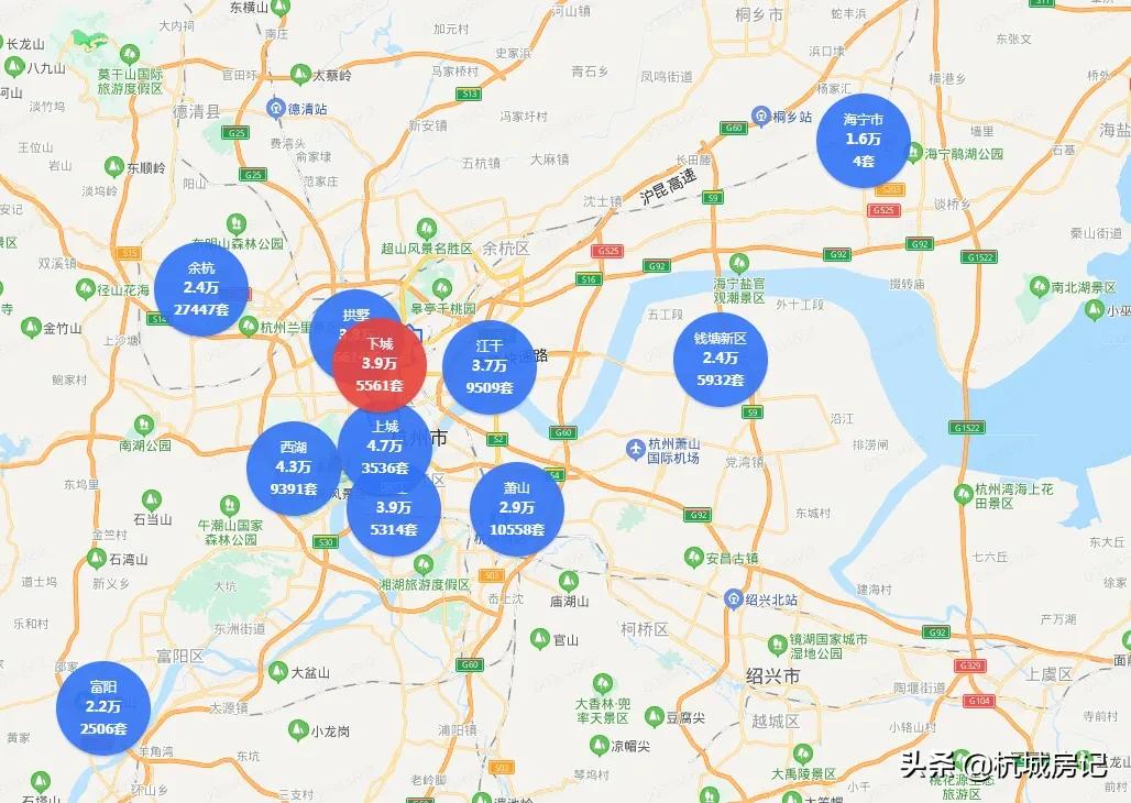 杭州市50万买什么样子的房子