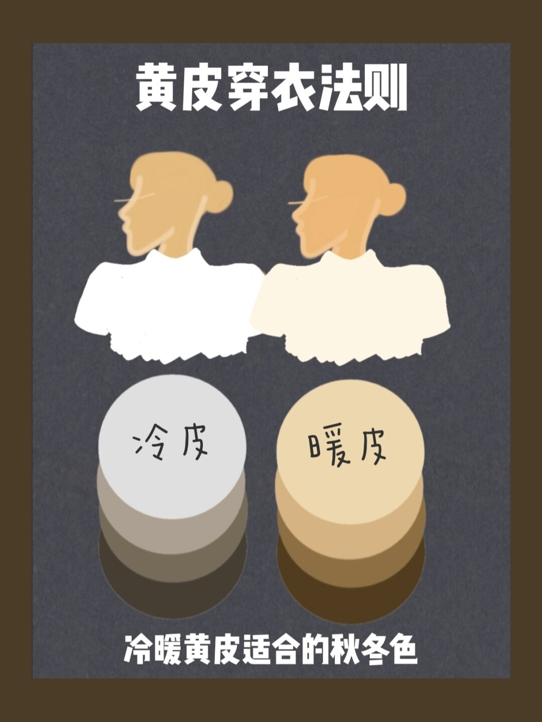 黄妹子化妆技巧
