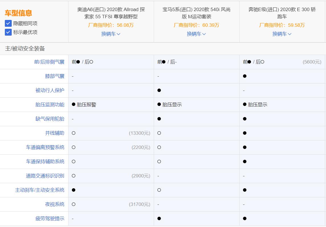 奥迪a43.0t