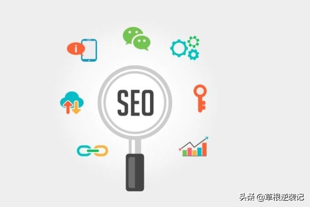 一对一seo优化多久