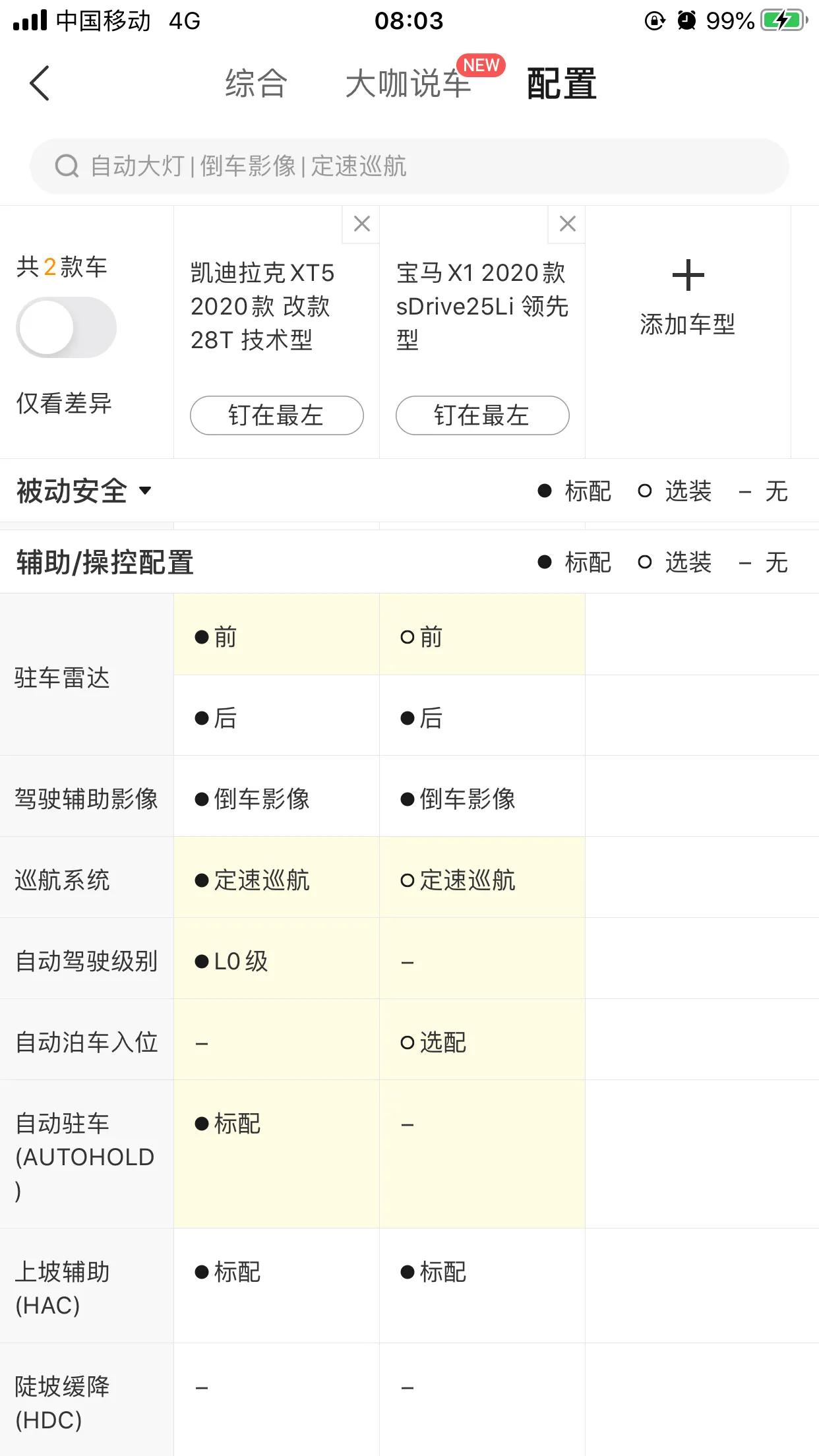 凯迪拉克x1