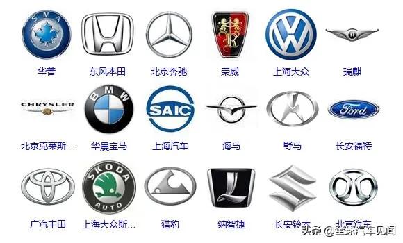 国产品牌汽车品牌介绍大全,国产品牌汽车品牌介绍大全图片