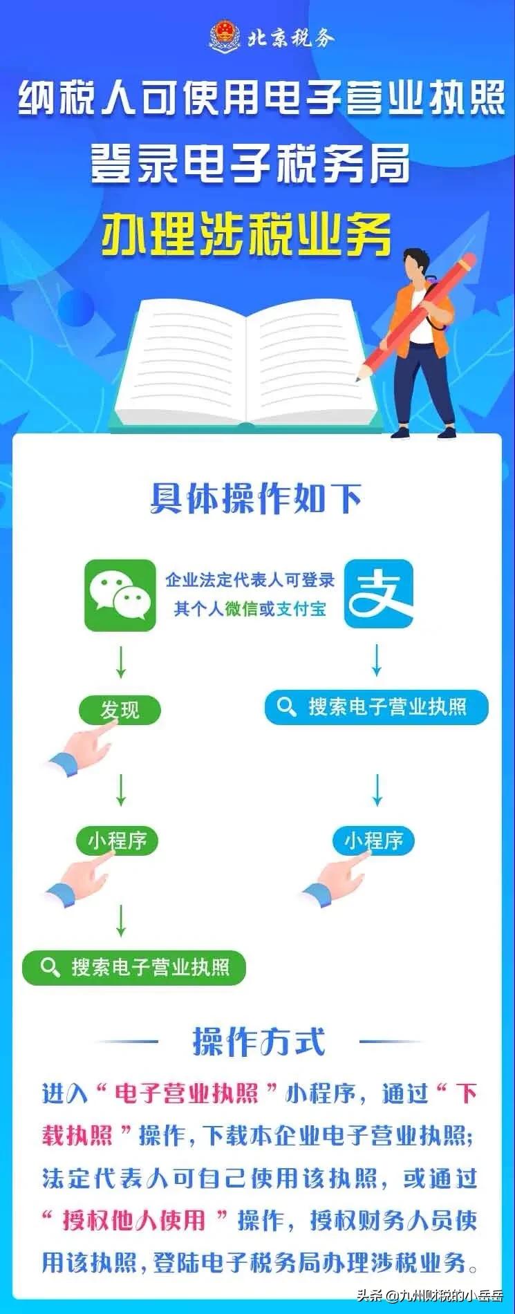 见证山西发展：山西国家税务局助力实现税收稳定增长，山西税务的形势和现状是什么