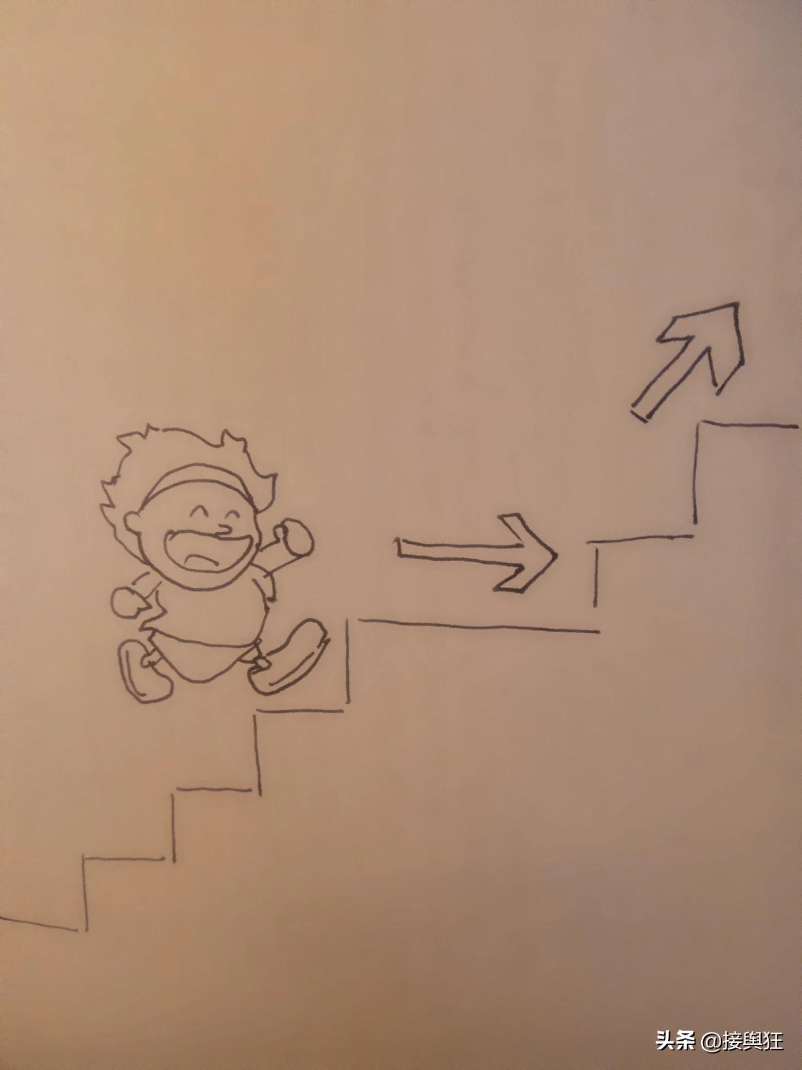 买好（买洗衣机在唯品会买还是京东买好？）