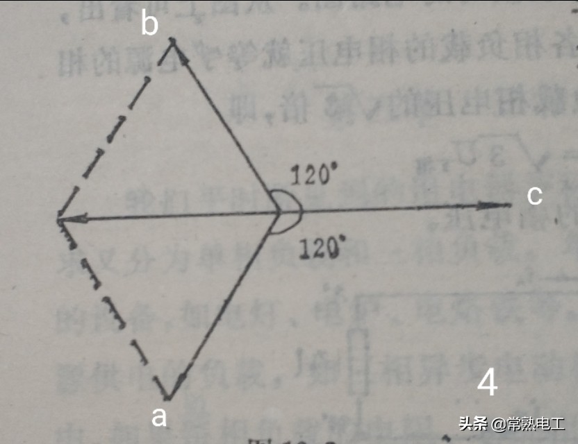 二是(请问:考研数学的,数学一,数学二,数学三,数学四,是怎么划分的?) 二是(请问:考研数学的,数学一,数学二,数学三,数学四,是怎么划分的?)