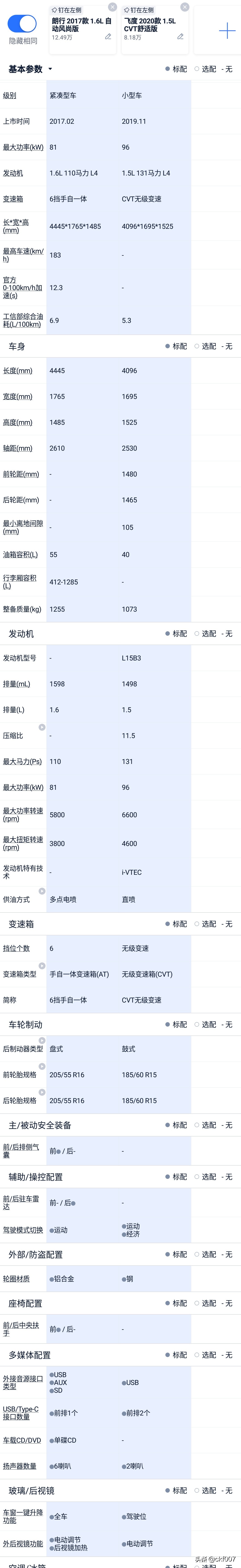 大众的朗行