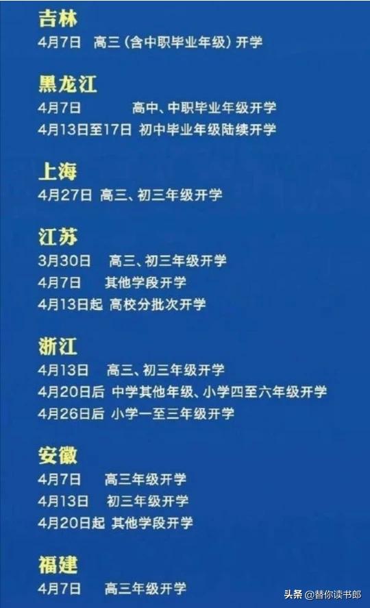 苏州市小学开学什么情况 苏州市小学开学什么情况