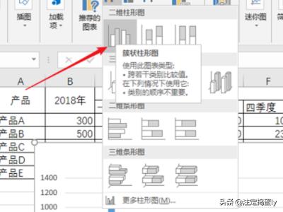 柱状图怎么制作wps柱状图怎么制作 柱状图怎么制作wps柱状图怎么制作