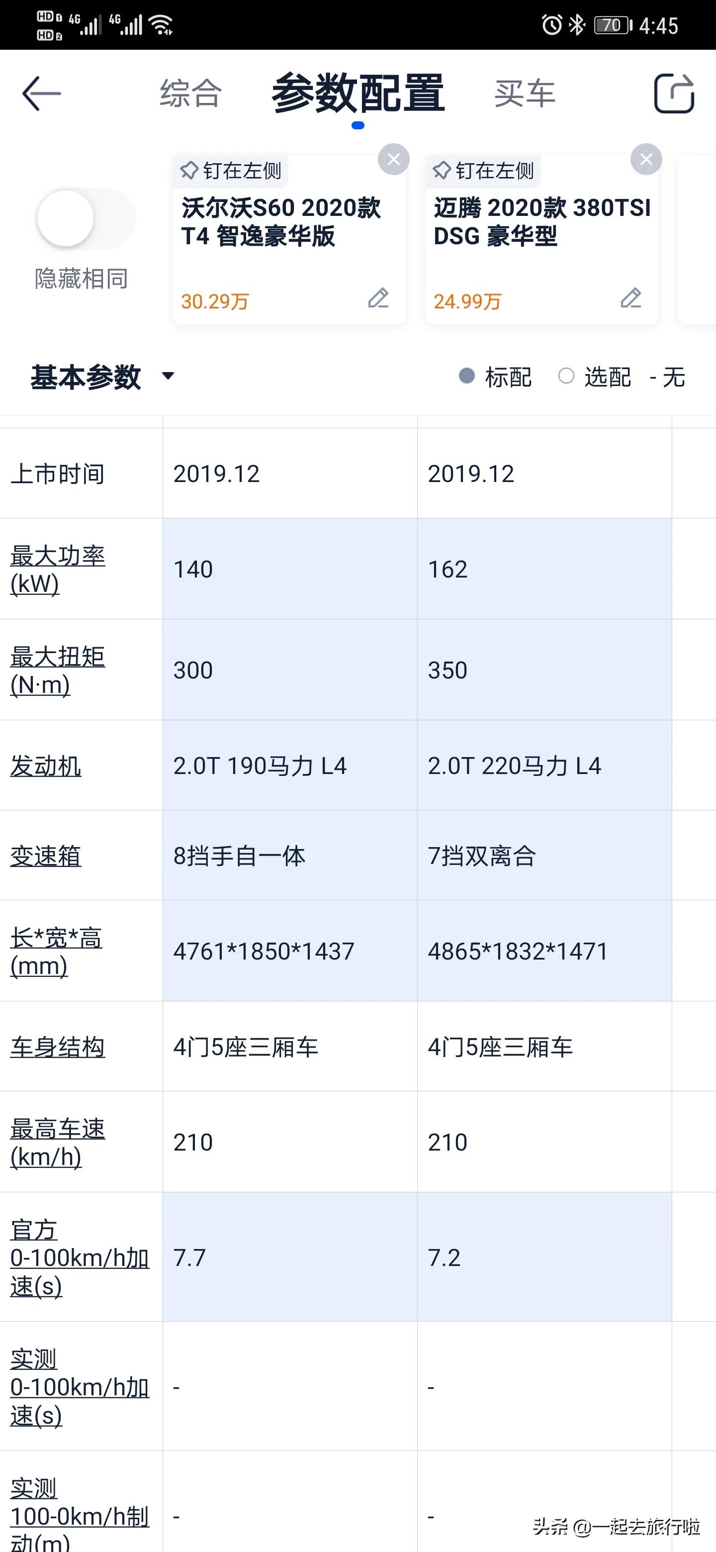 迈腾和沃尔沃
