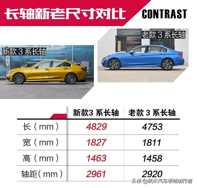 宝马3系长轴