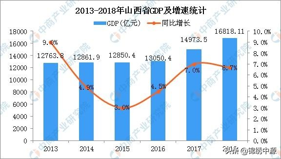 百强排行（21年全国百强城市排名？）