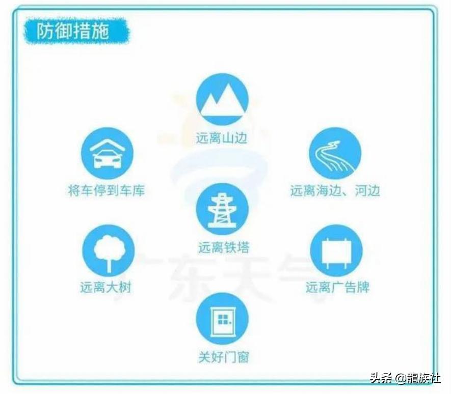 河南降雨是哪个台风来的