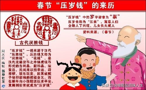 如果结婚后，才上法院告女方收取彩礼，依民法典，这样会赢吗？：婚后起诉父母还彩礼
