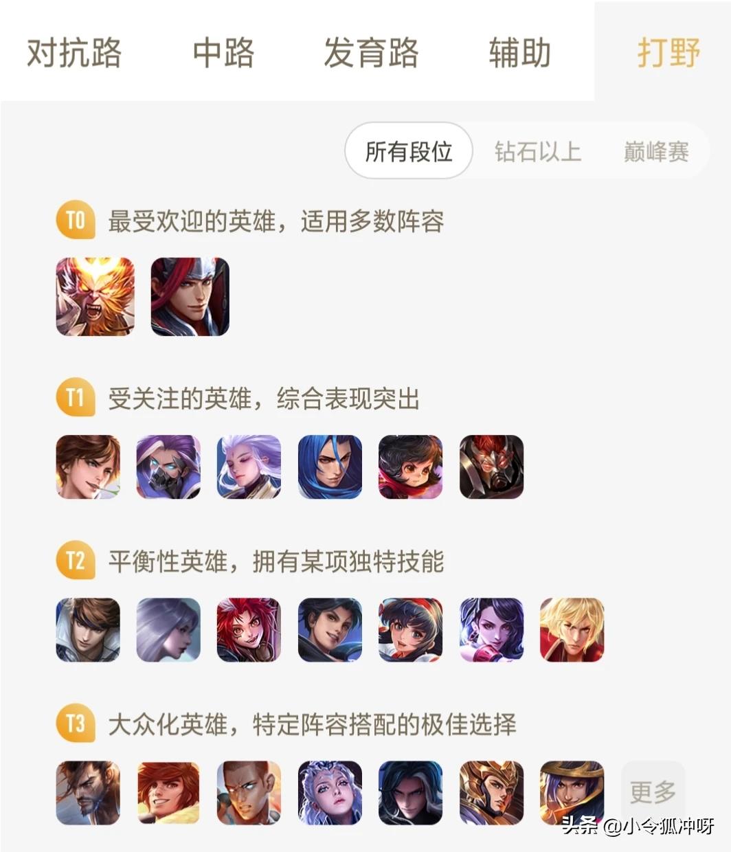 西西游戏（在王者荣耀游戏当中，有哪些辅助可以躺分？）