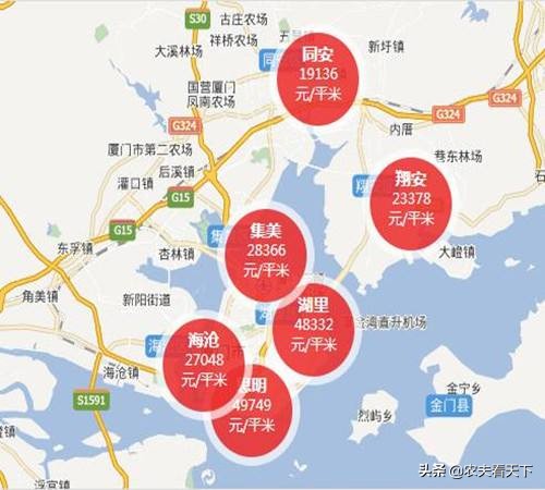 厦门市房产最近怎么样