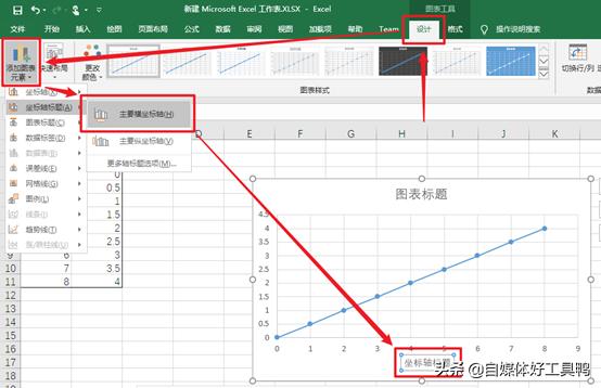 坐标图坐标图怎么画