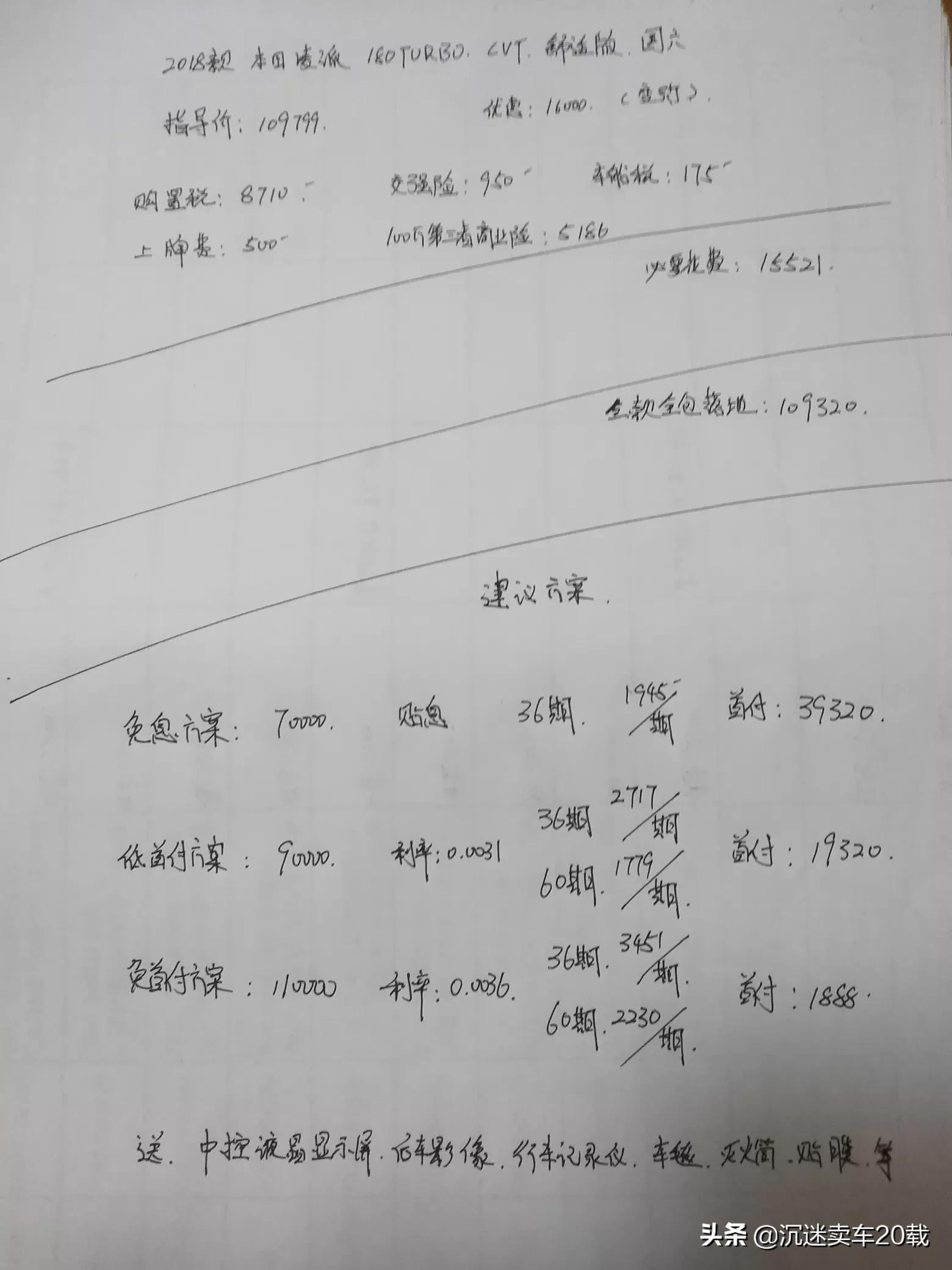 本田凌派新款