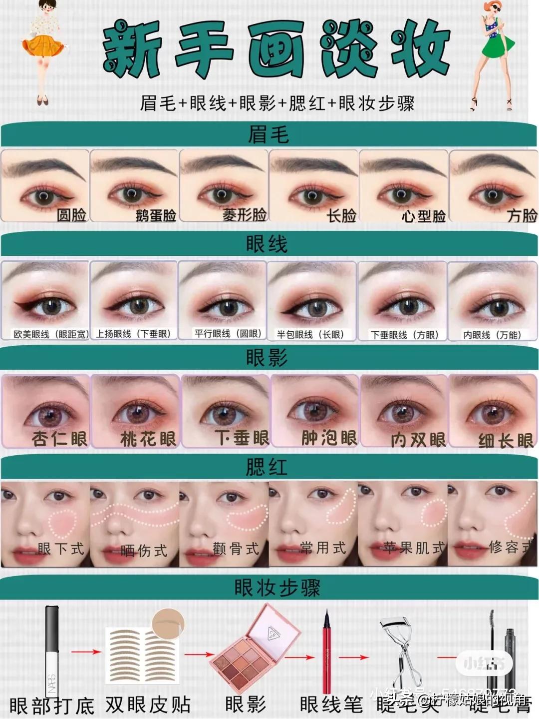 淡颜化妆技巧图解
