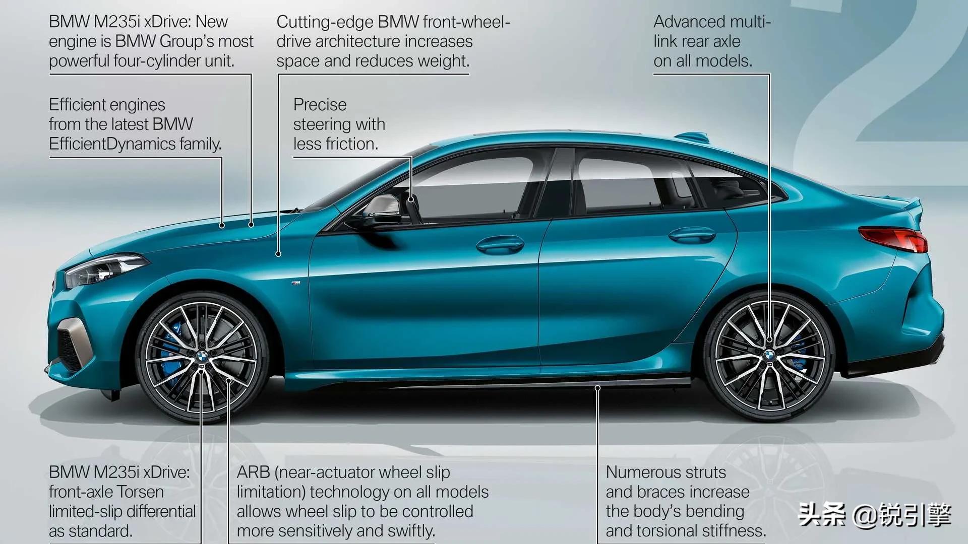 grancoupe汽车报价,gran coupe