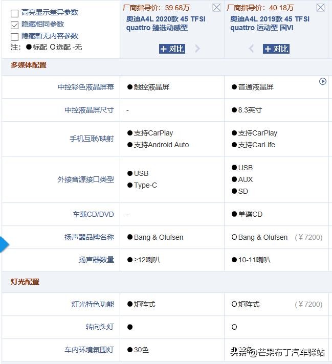 奥迪新a4l