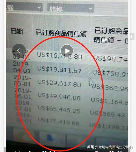 海外生活是什么类目的平台，海外生活是什么类目的平台呢