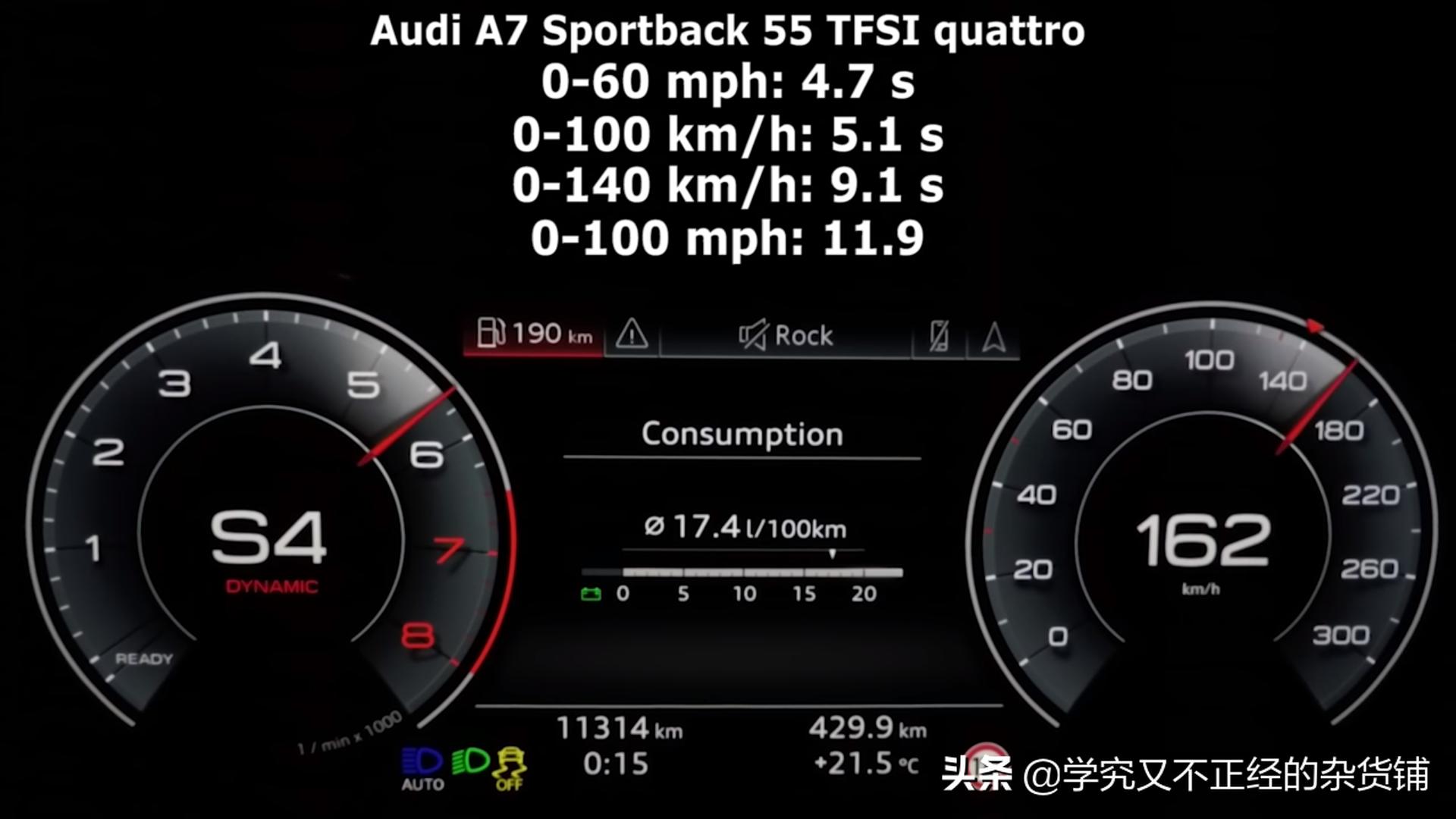 奥迪a7和a6