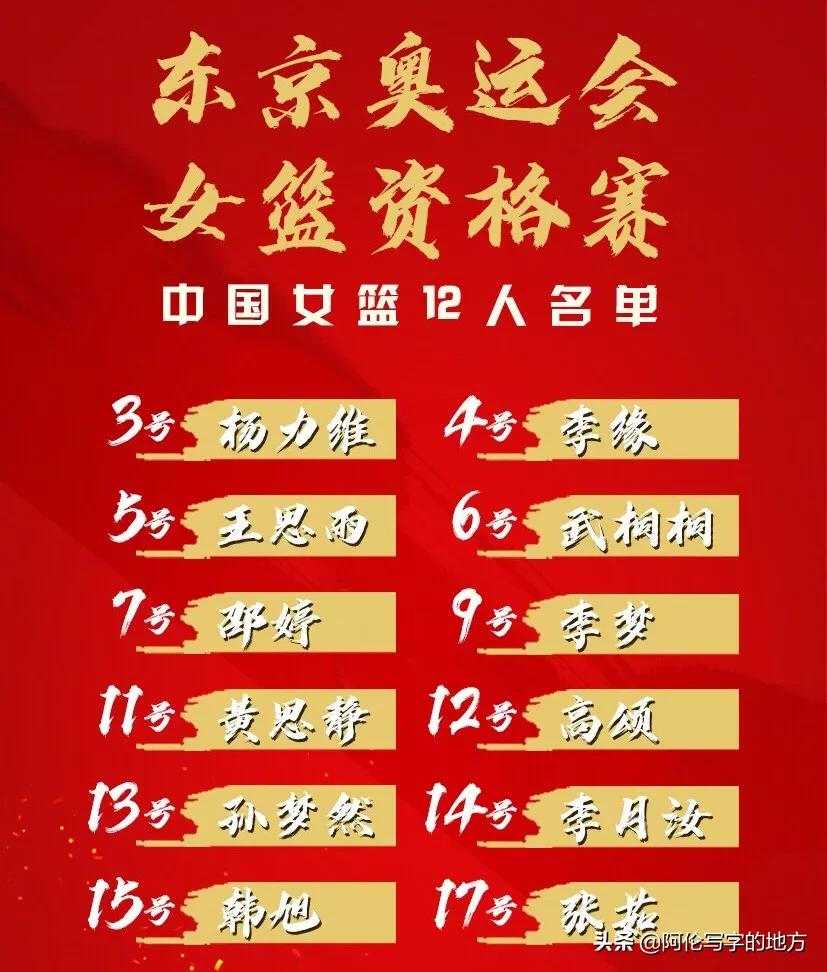 女篮奥运会资格赛即将开打，中国女篮能拿到东京奥运会入场券吗？