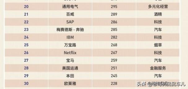 宝马还是奔驰好