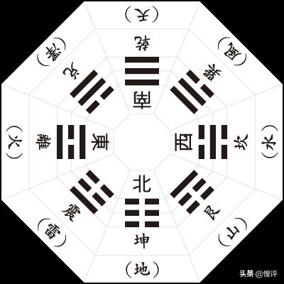 奔驰翻译