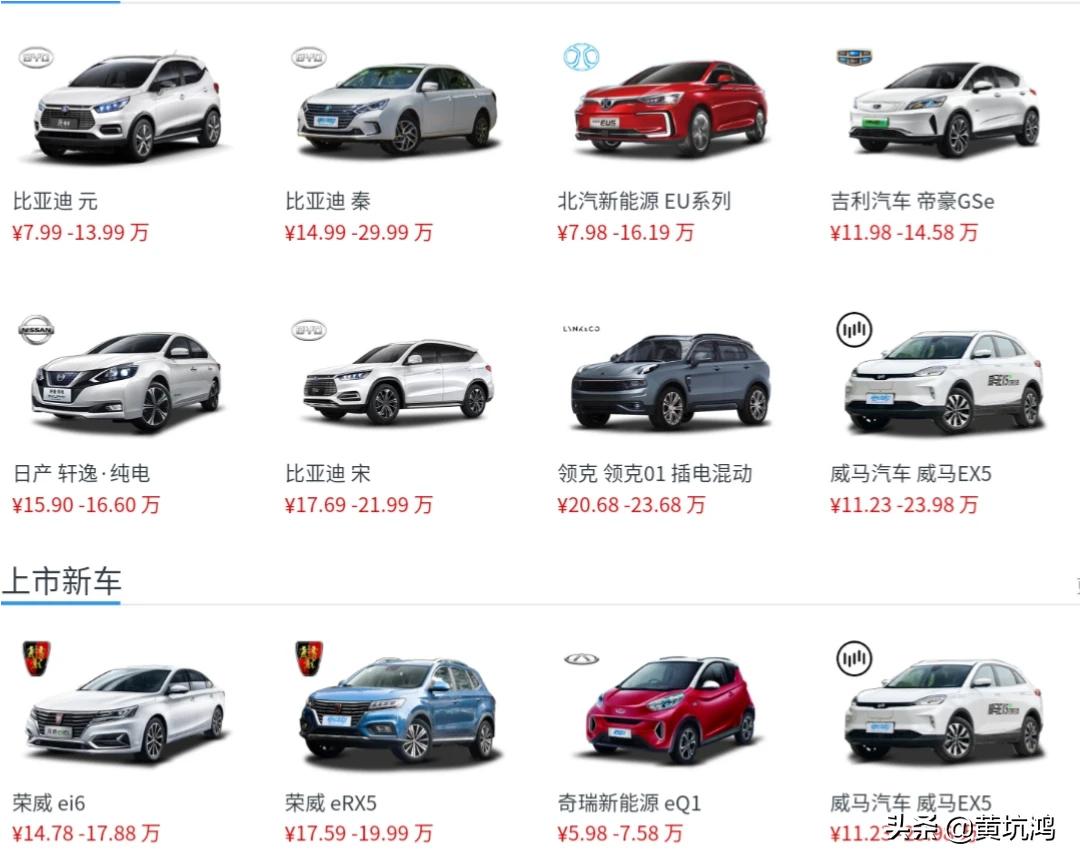 欧盟汽车报价,欧盟汽车报价网