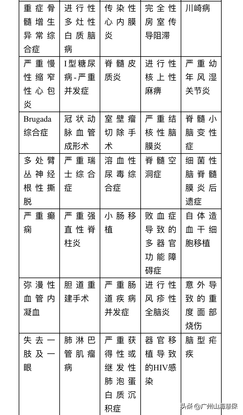 光大永明人寿，光大永明人寿客服电话