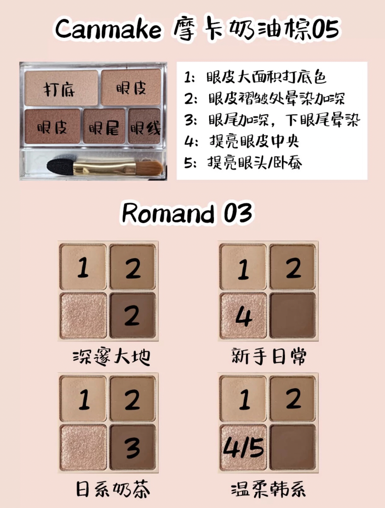 老人美妆小白好物图片
