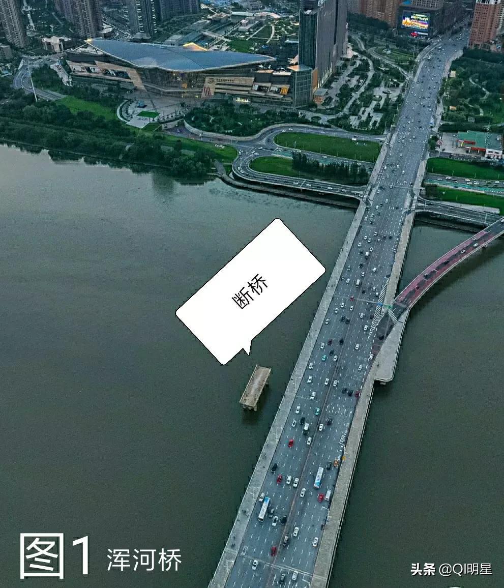 沈阳市车牌怎么保留