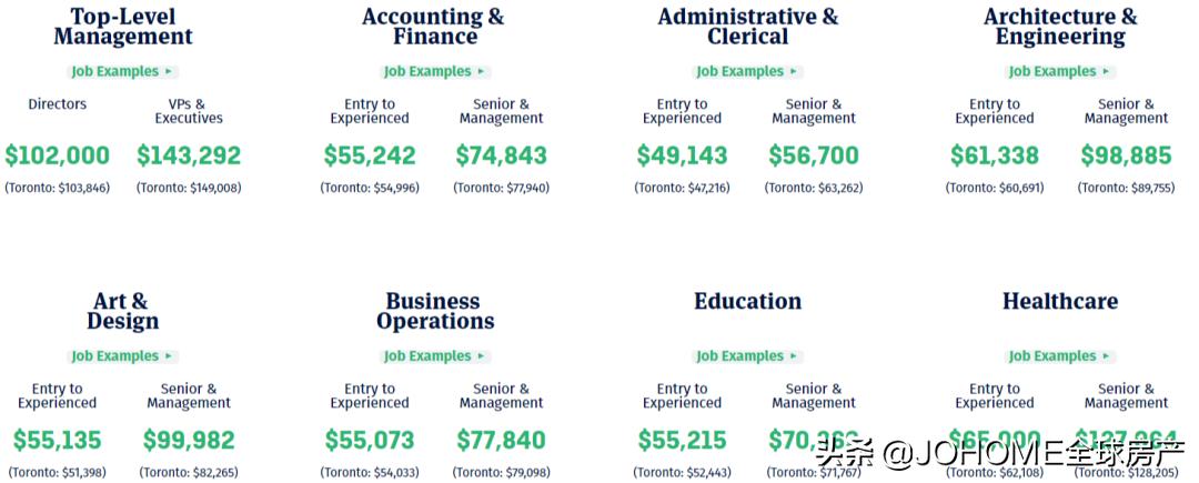 line你所在的国家无法使用此服务怎么办 line你所在的国家无法使用此服务怎么办