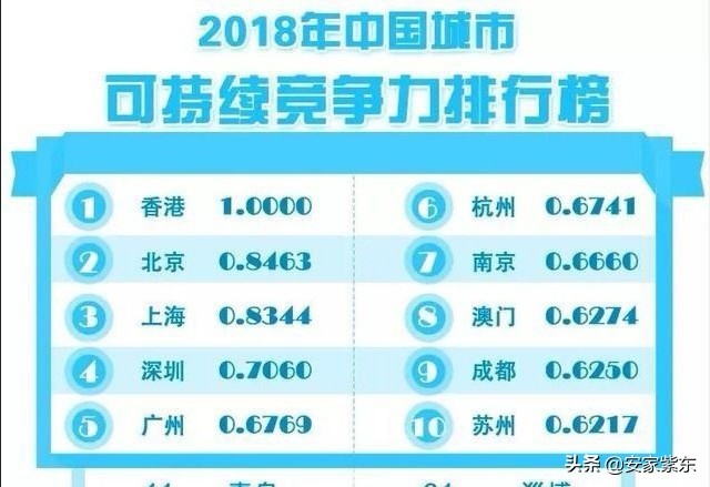 汽车销量排行榜四川，汽车销量排行榜四川四川川贝母价格