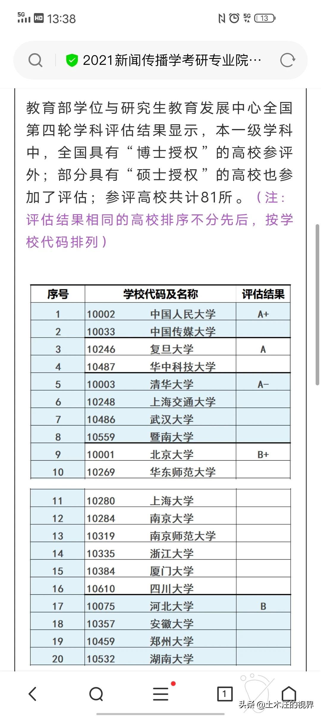 河南自媒体学校哪个好考