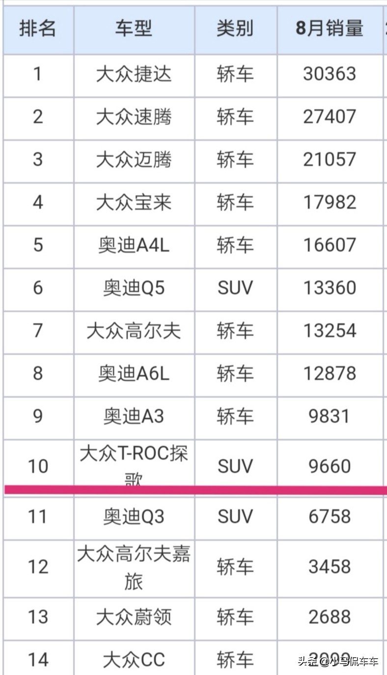 大众探歌图片
