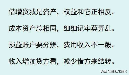 财务费用借贷方向，财务费用借贷方向表示什么意思