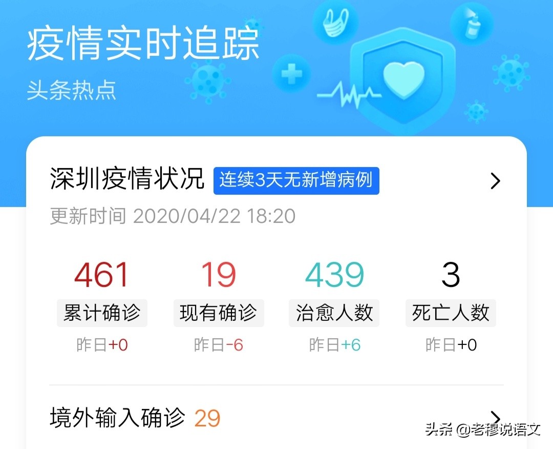 今天深圳市什么情况