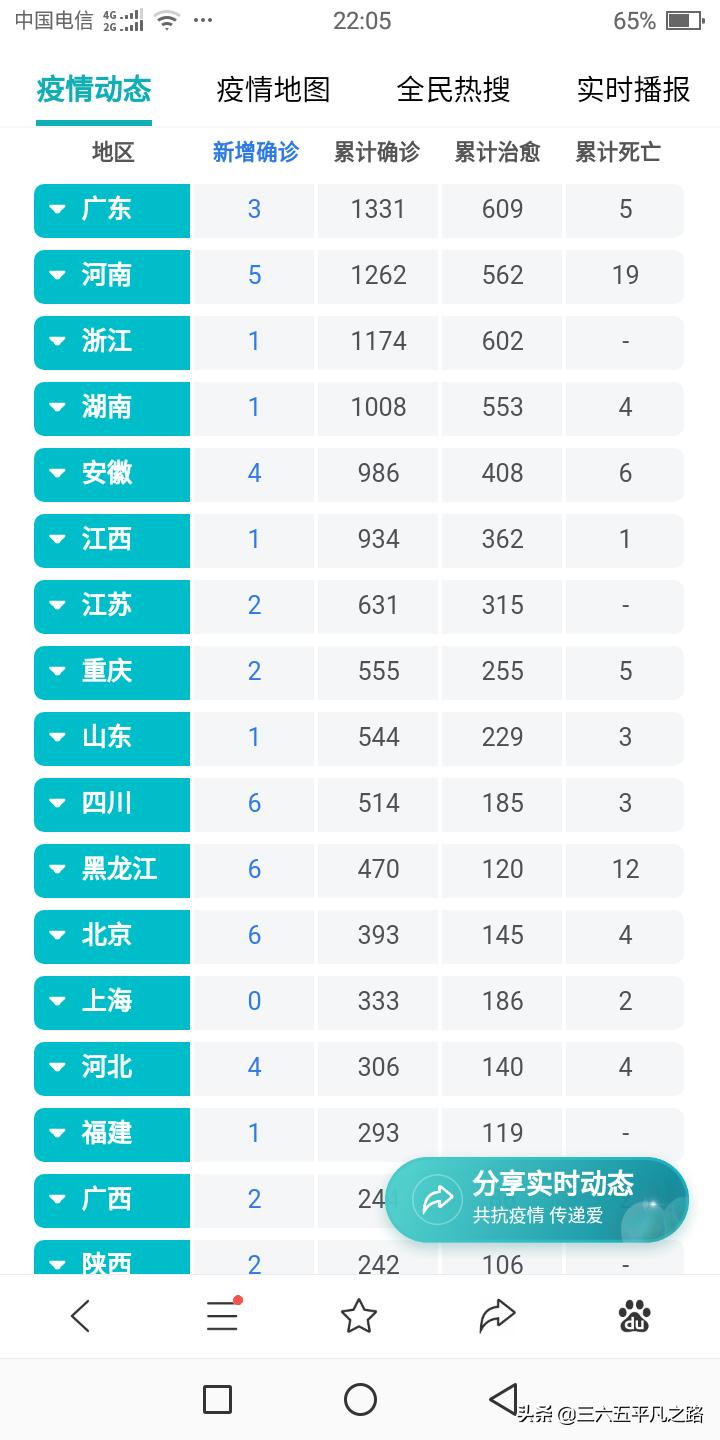 河南以情怎么样
