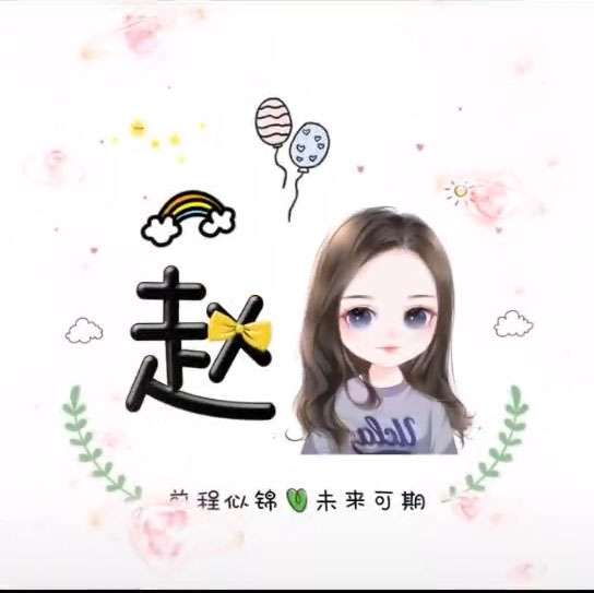 海外生活闺蜜头像，海外生活vlog