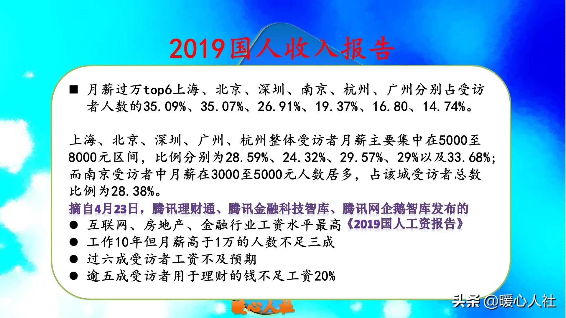 无锡市普通工资怎么样