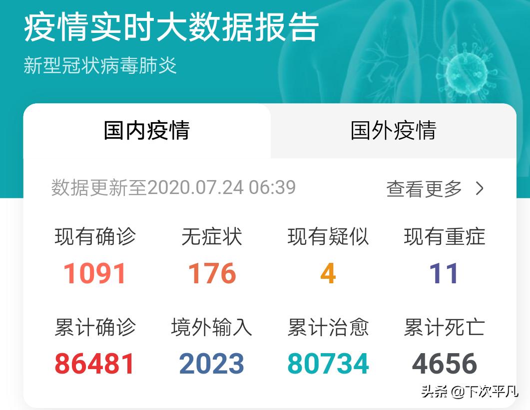 大连市处长都叫什么名